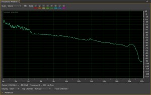 sarah_evans_freq_analysis