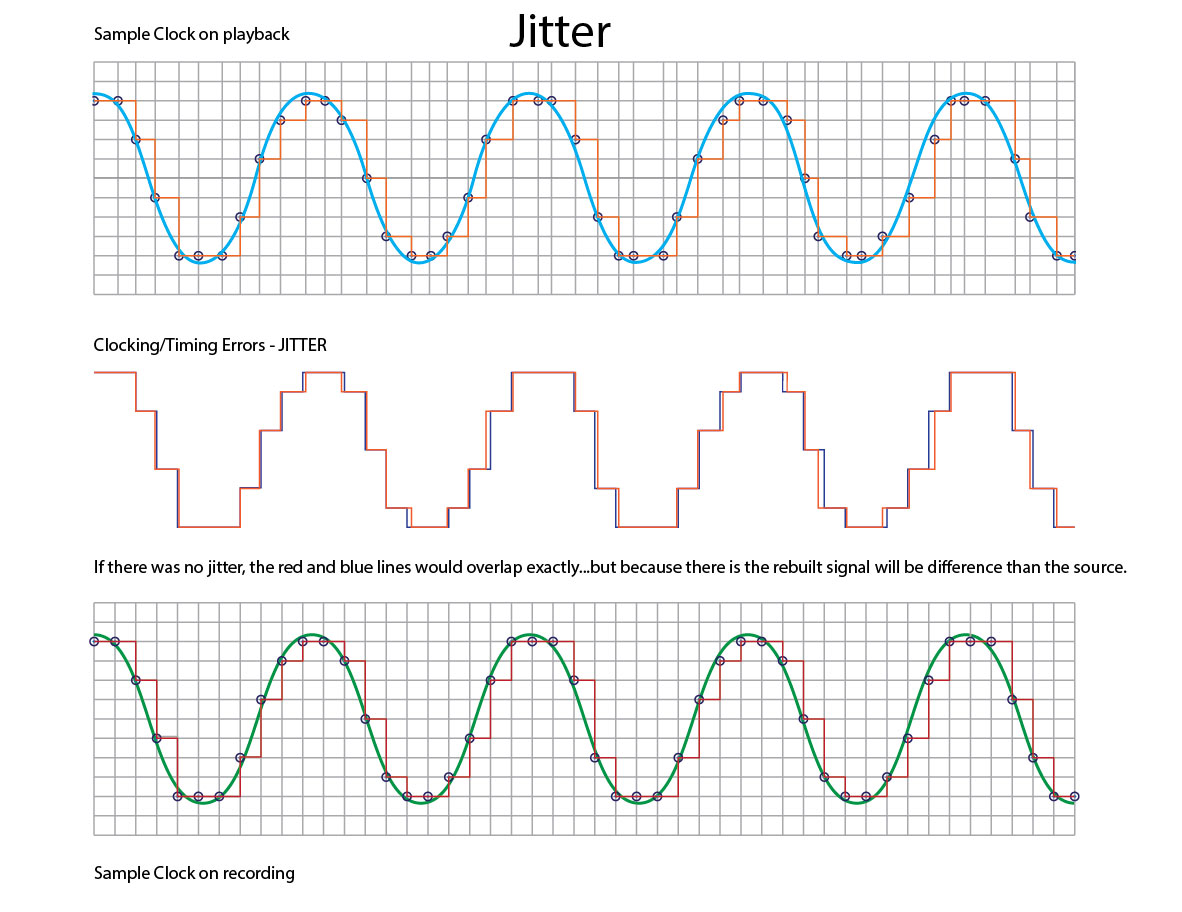 download introduction to vibrations