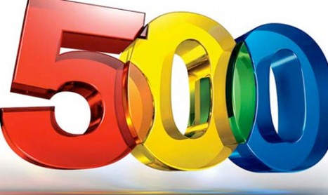 500 Posts and Counting!