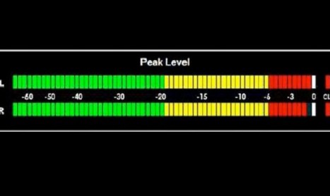 Measuring Audio Dynamics in Recordings