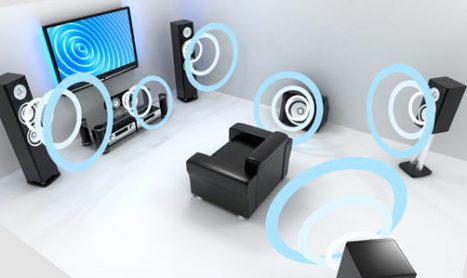 Flat Sound Believers