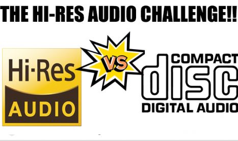 The High-Resolution Audio Challenge