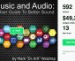 600 Backers and the First Stretch Goal Are So Close!